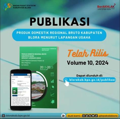 Rilis PDRB Kabupaten Blora Menurut Lapangan Usaha 2019-2023